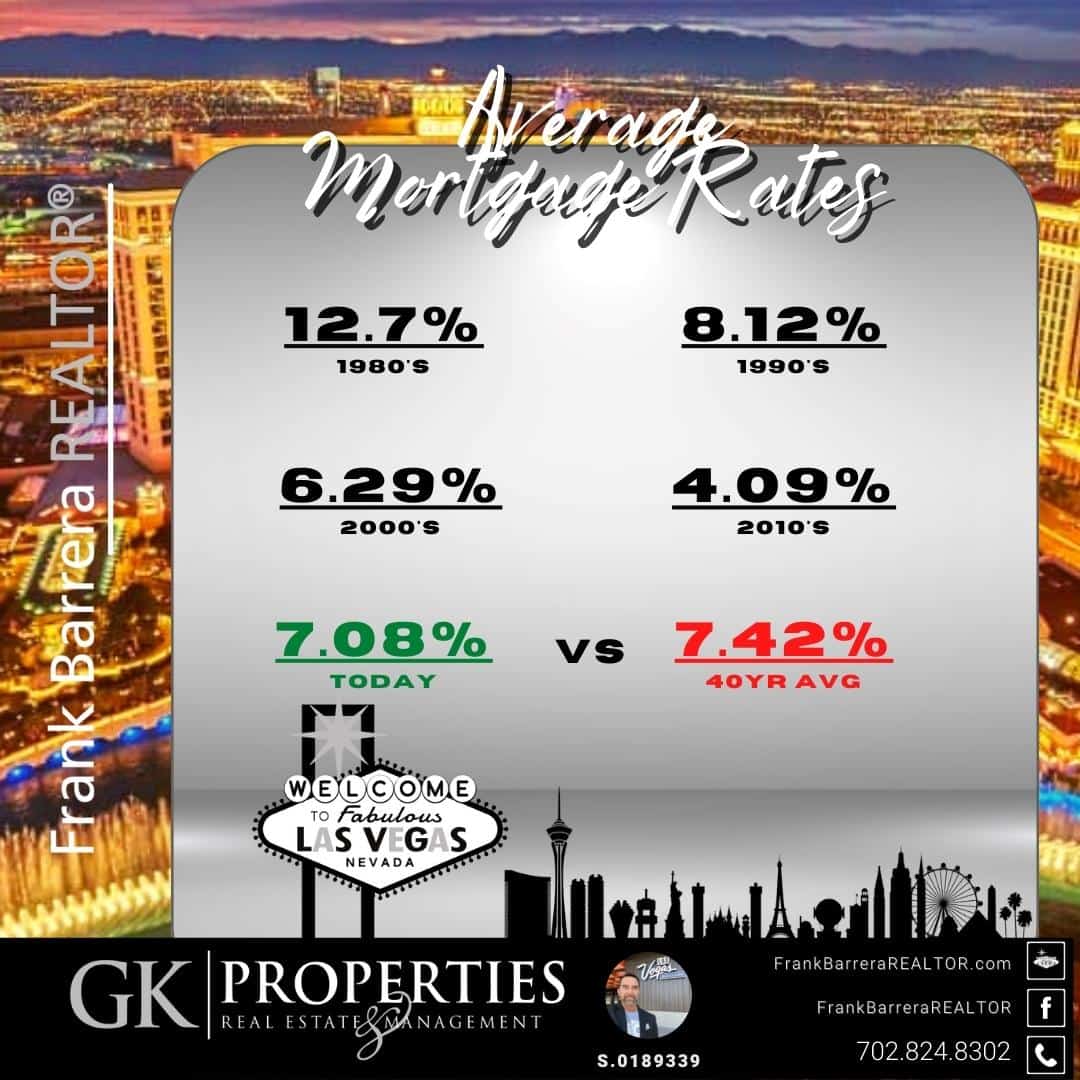 Marry the House, Date the Rate Frank Barrera REALTOR